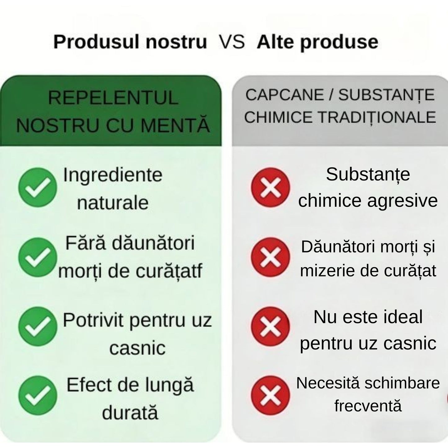 Merxo – Tablete Anti-Șoareci Naturale (12 buc)