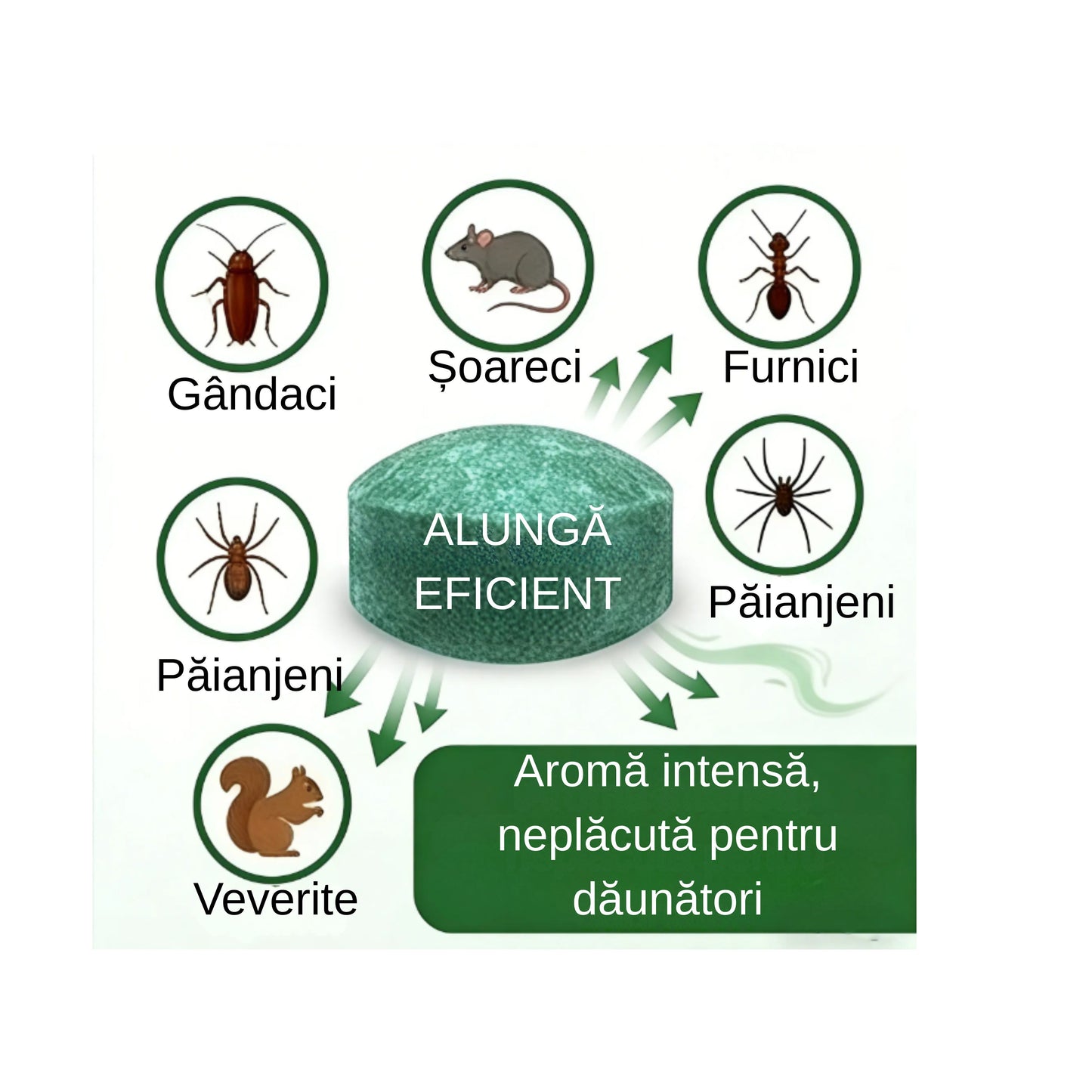 Merxo – Tablete Anti-Șoareci Naturale (12 buc)
